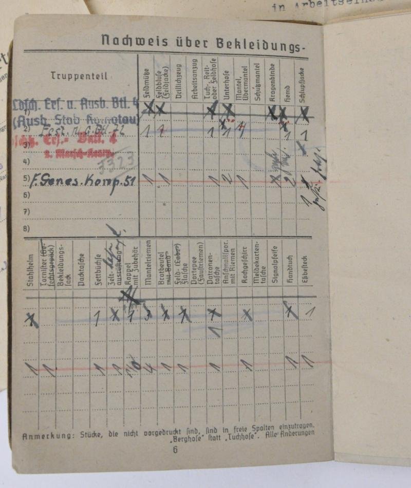 WW2 German Army Soldbuch 1944 - Machine Gun Battln , Fortress Unit 72 — image 5