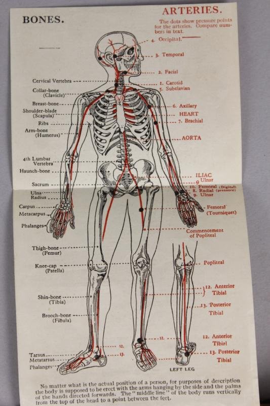 WW2 British General Ephemera grouping — image 7
