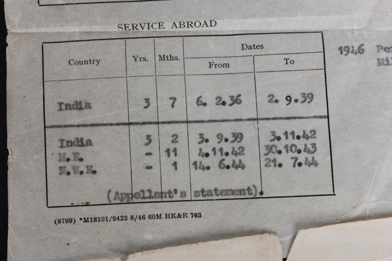 WW2 British D-Day Normandy Hampshire Regiment Bren Gunner Paybook Grouping — image 8