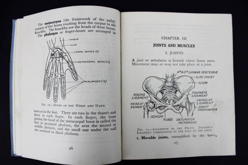 WW2 British Red Cross First Aid Manual 1940 — image 5