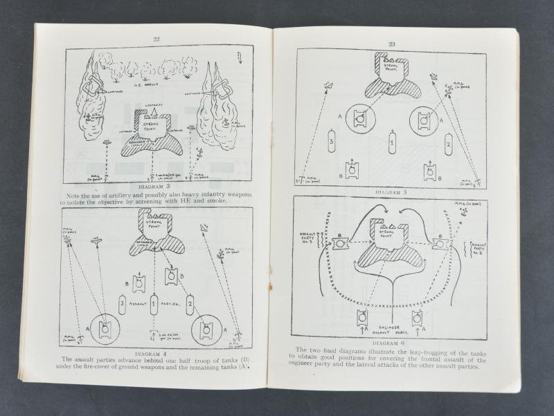 WW2 British 'Regimental Officers Handbook Of The German Army' 1943 — image 3