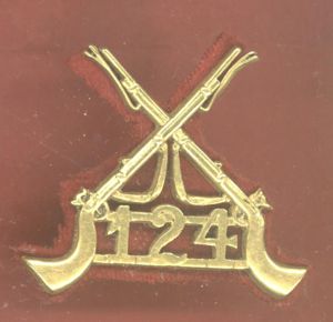 Indian Army. 124th Duchess of Connaught's Own Baluchistan Infantry Officer's …