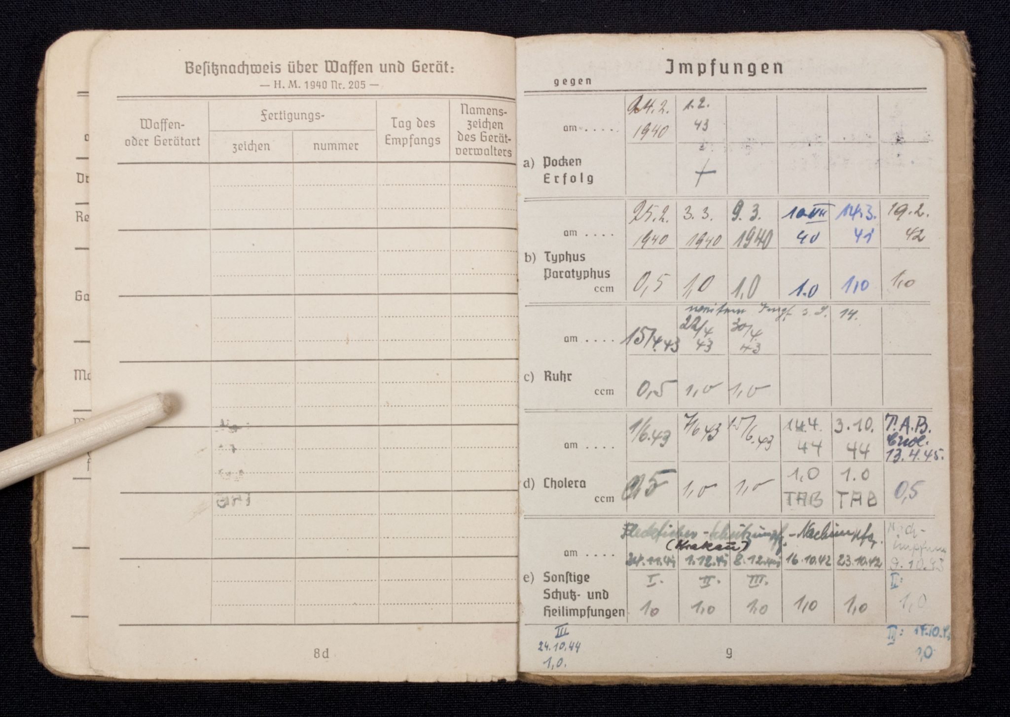 Soldbuch Sanitäts Unteroffizier 5/San. Ers. Abt.3-183-A Güben — image 15