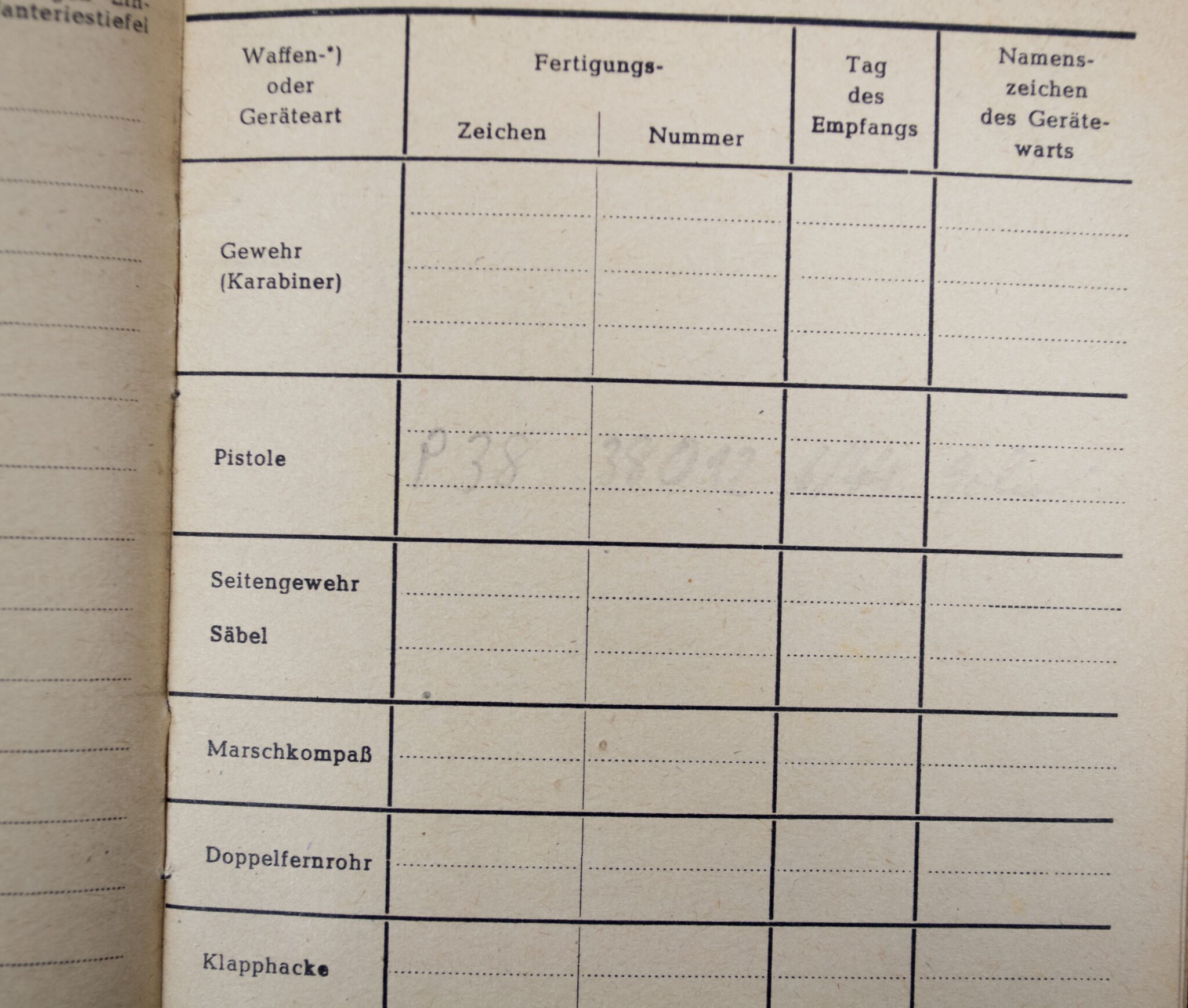 SS Polizei Soldbuch from Lötzen in Ostpreussen (1944) — image 9