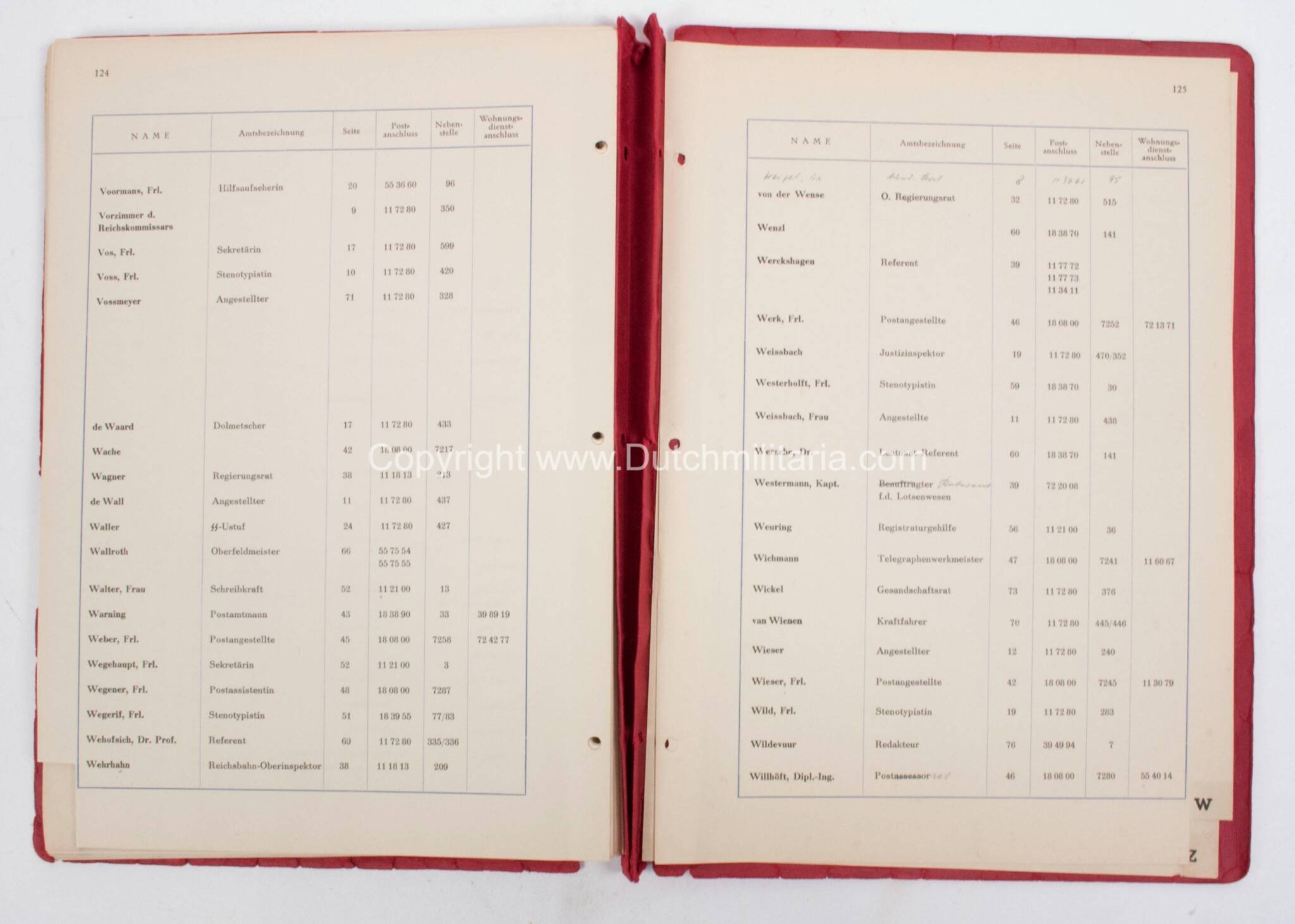 (Phonebook Reichskommissariat) Fernsprech-Verzeichnis der Dienststellen des Reichskommissars für die besetzten niederländische Gebiete (1941) – extremely rare — image 13