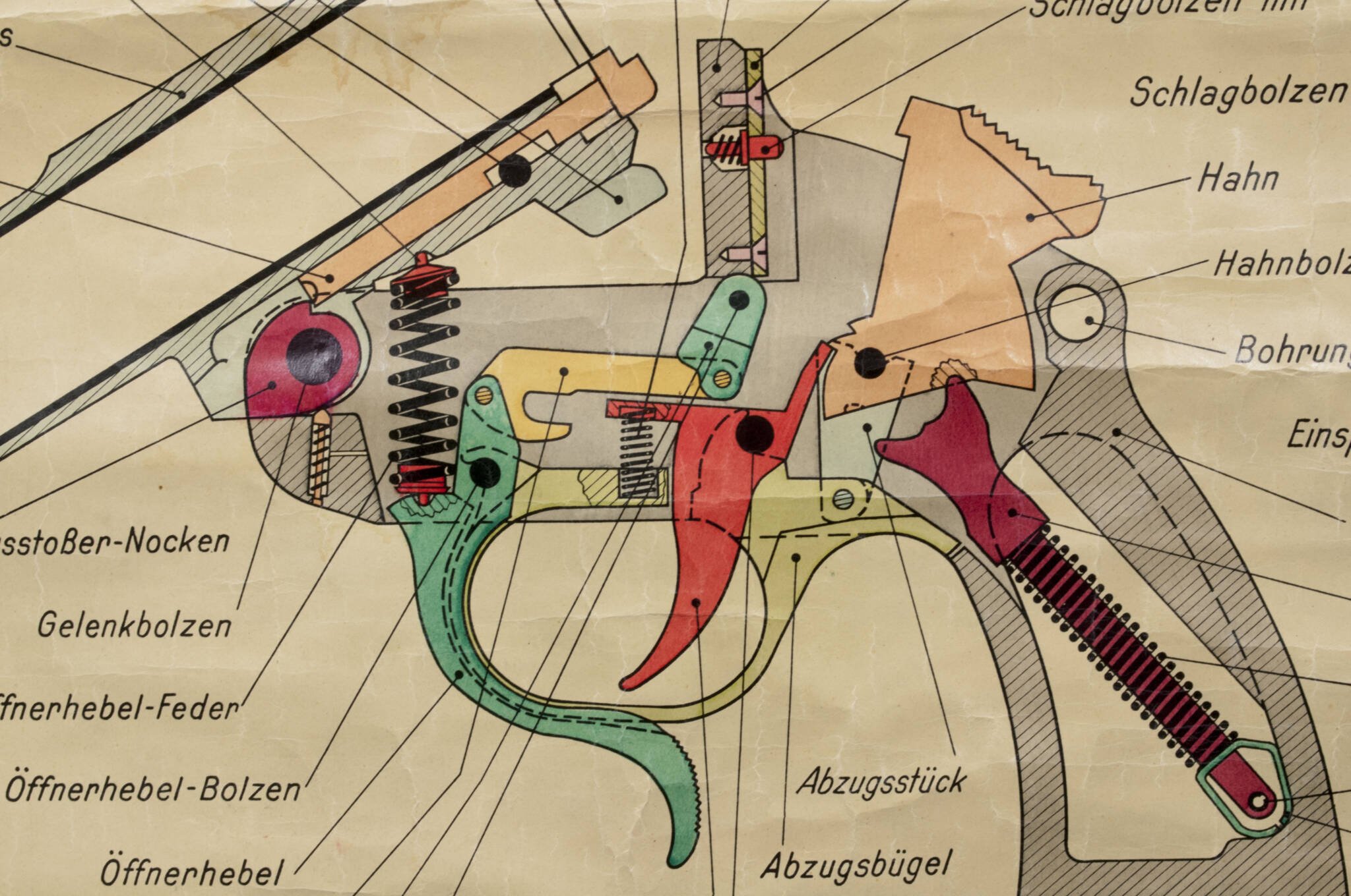 Leuchtpistole (Kal.4) Neuer Art instruction poster — image 10