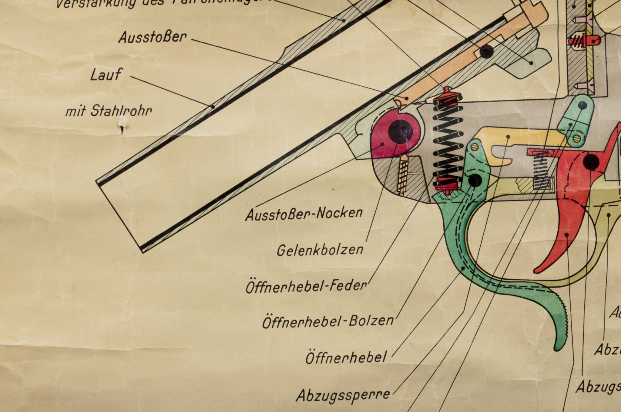 Leuchtpistole (Kal.4) Neuer Art instruction poster — image 15