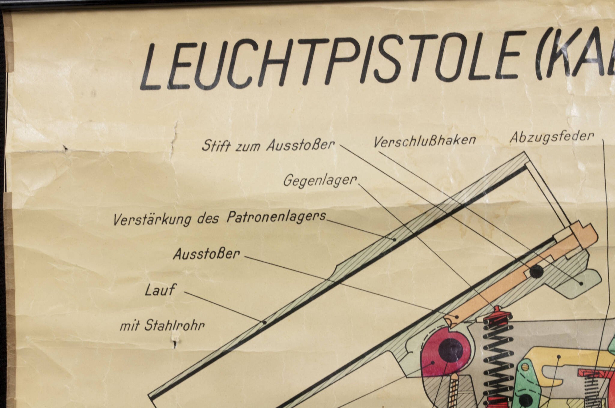 Leuchtpistole (Kal.4) Neuer Art instruction poster — image 16