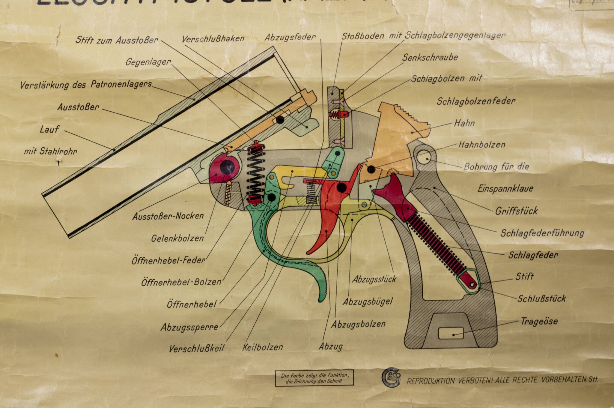 Leuchtpistole (Kal.4) Neuer Art instruction poster — image 4
