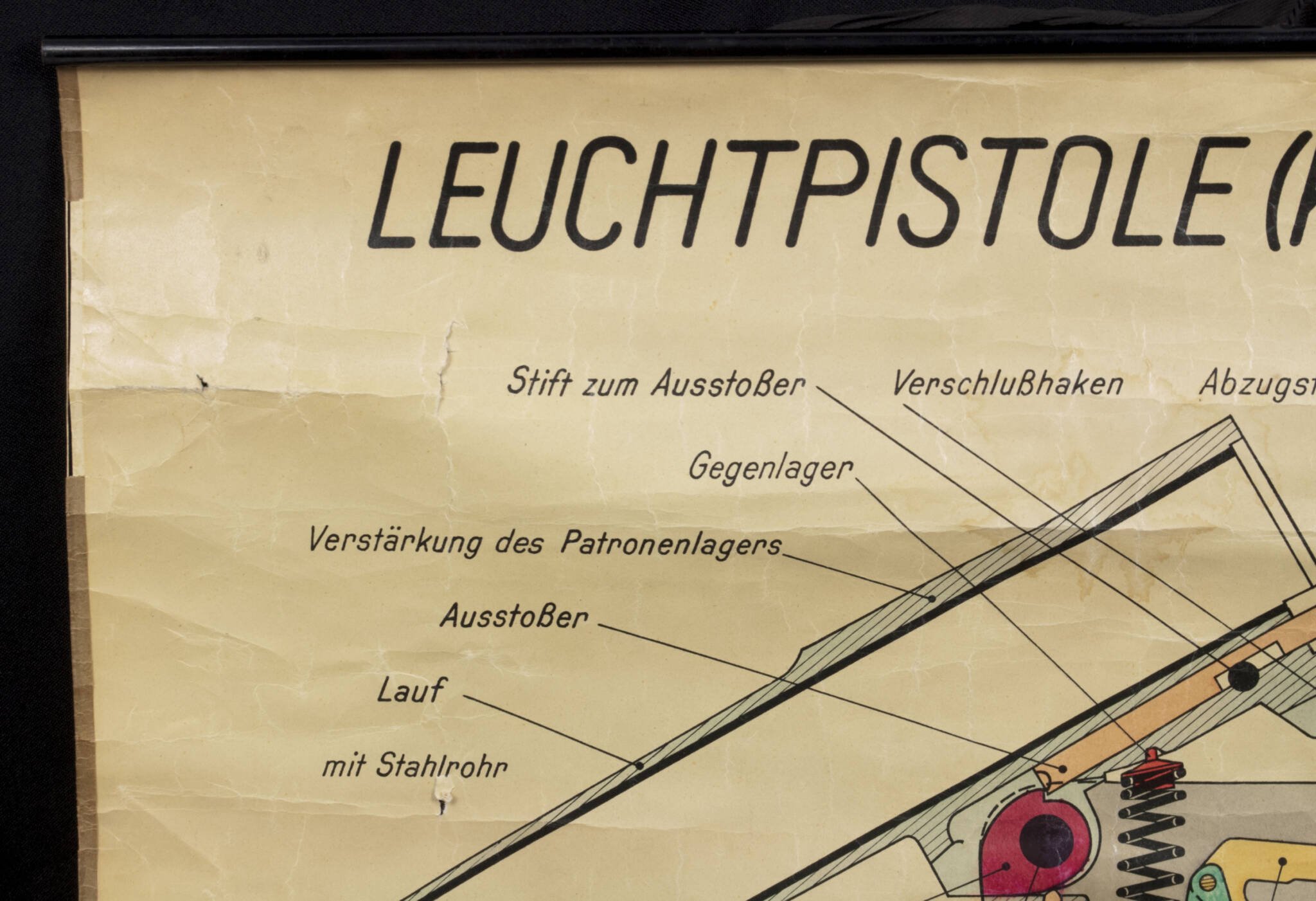 Leuchtpistole (Kal.4) Neuer Art instruction poster — image 5