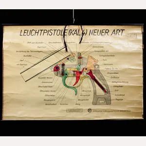 Leuchtpistole (Kal.4) Neuer Art instruction poster