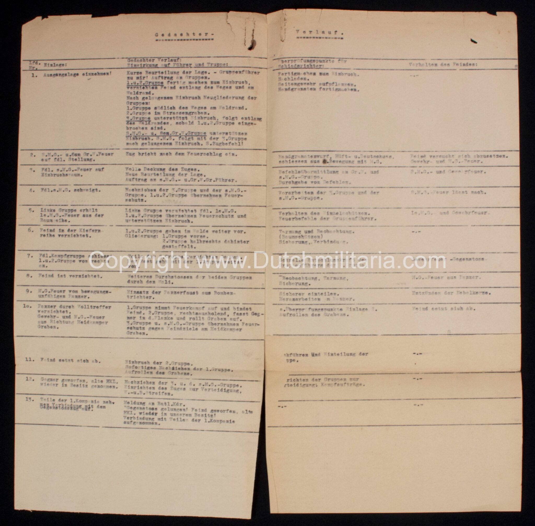 Photoalbum grouping 26 Infanterie Division with 282 photos — image 3