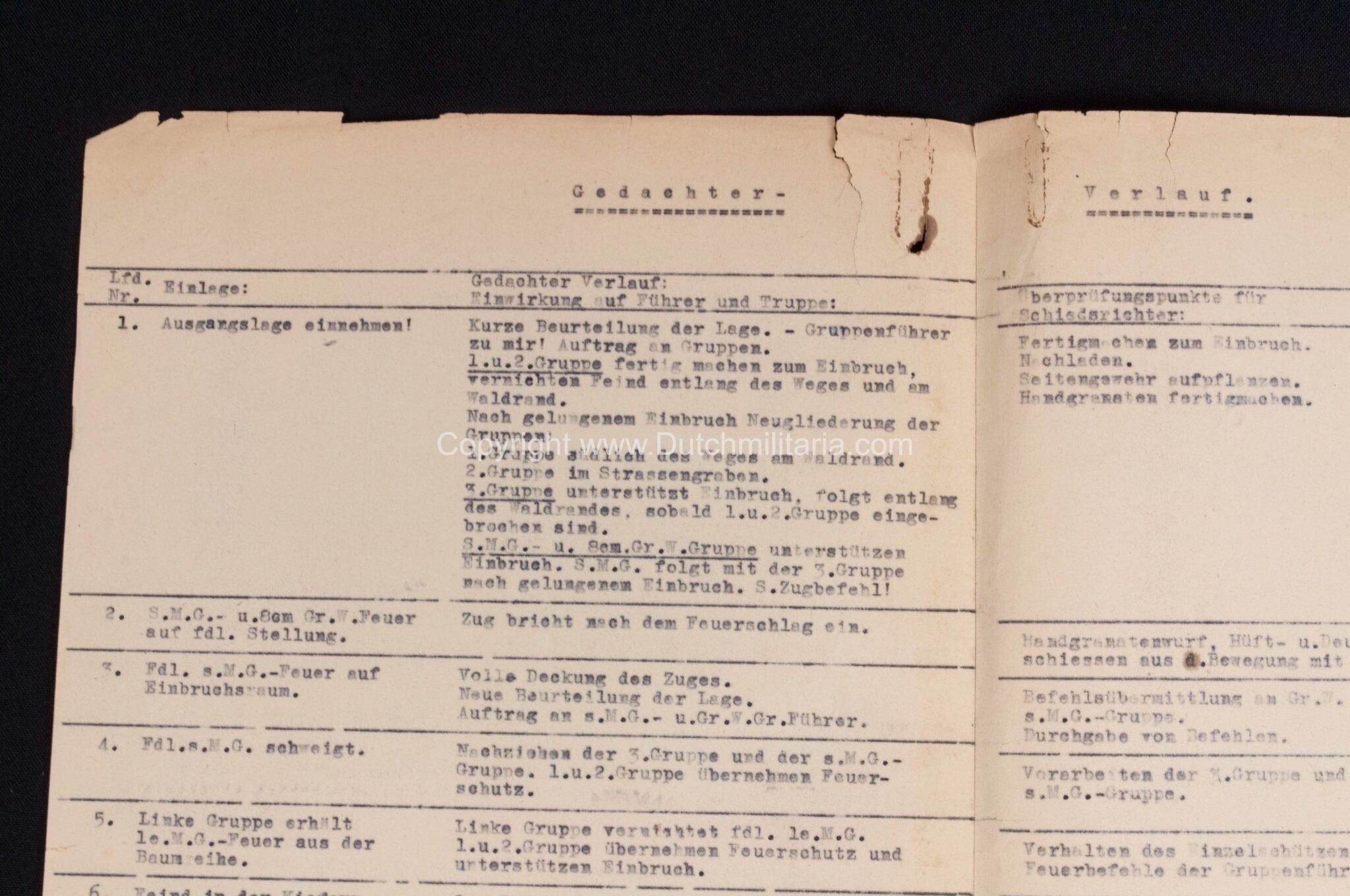 Photoalbum grouping 26 Infanterie Division with 282 photos — image 4