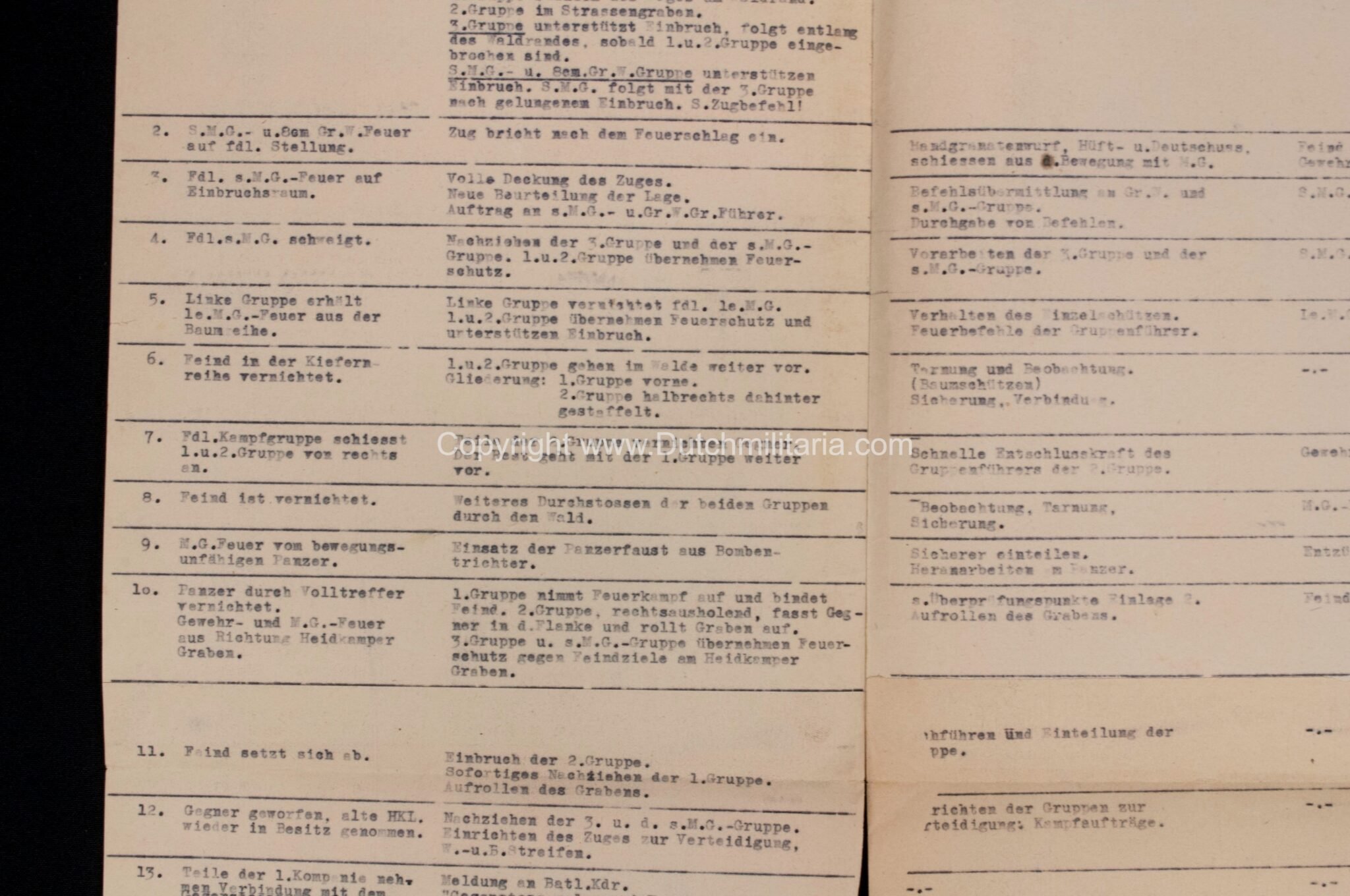 Photoalbum grouping 26 Infanterie Division with 282 photos — image 6