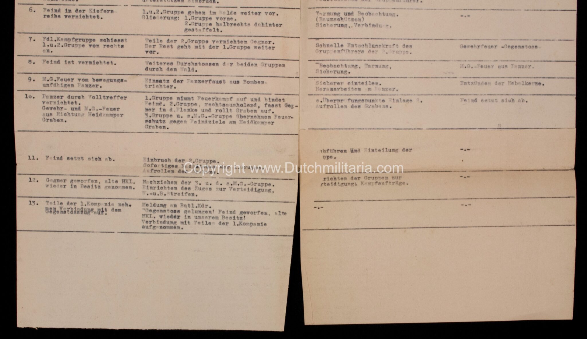 Photoalbum grouping 26 Infanterie Division with 282 photos — image 7