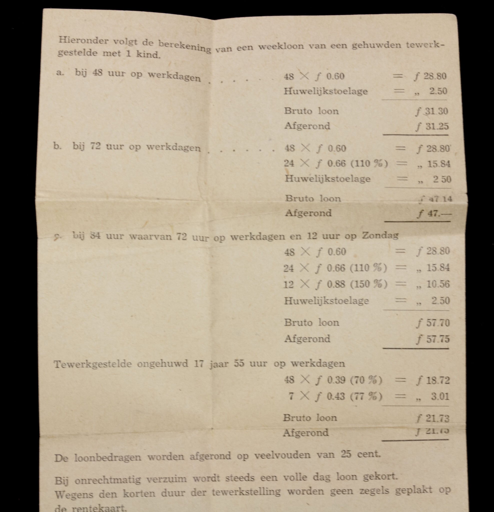 Gemeente Rotterdam tewerkstelling Duitsche Weermacht Rotterdam en Hoek van Holland grouping — image 9