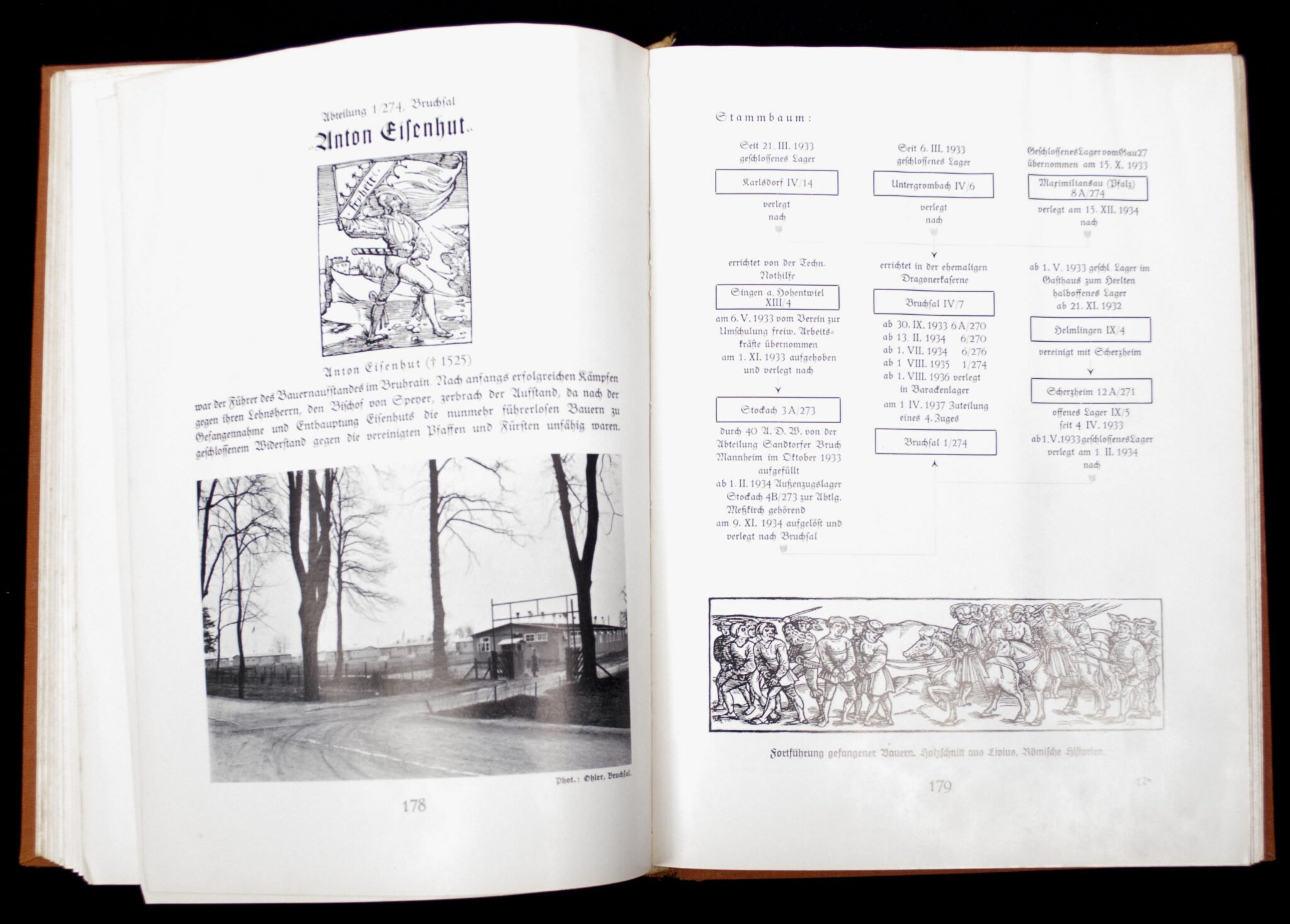 (Book) Grenzland Baden – Spaten zur Hand – Das Werden und Schaffen des Arbeitsgaues XXVII Baden (1938) — image 10