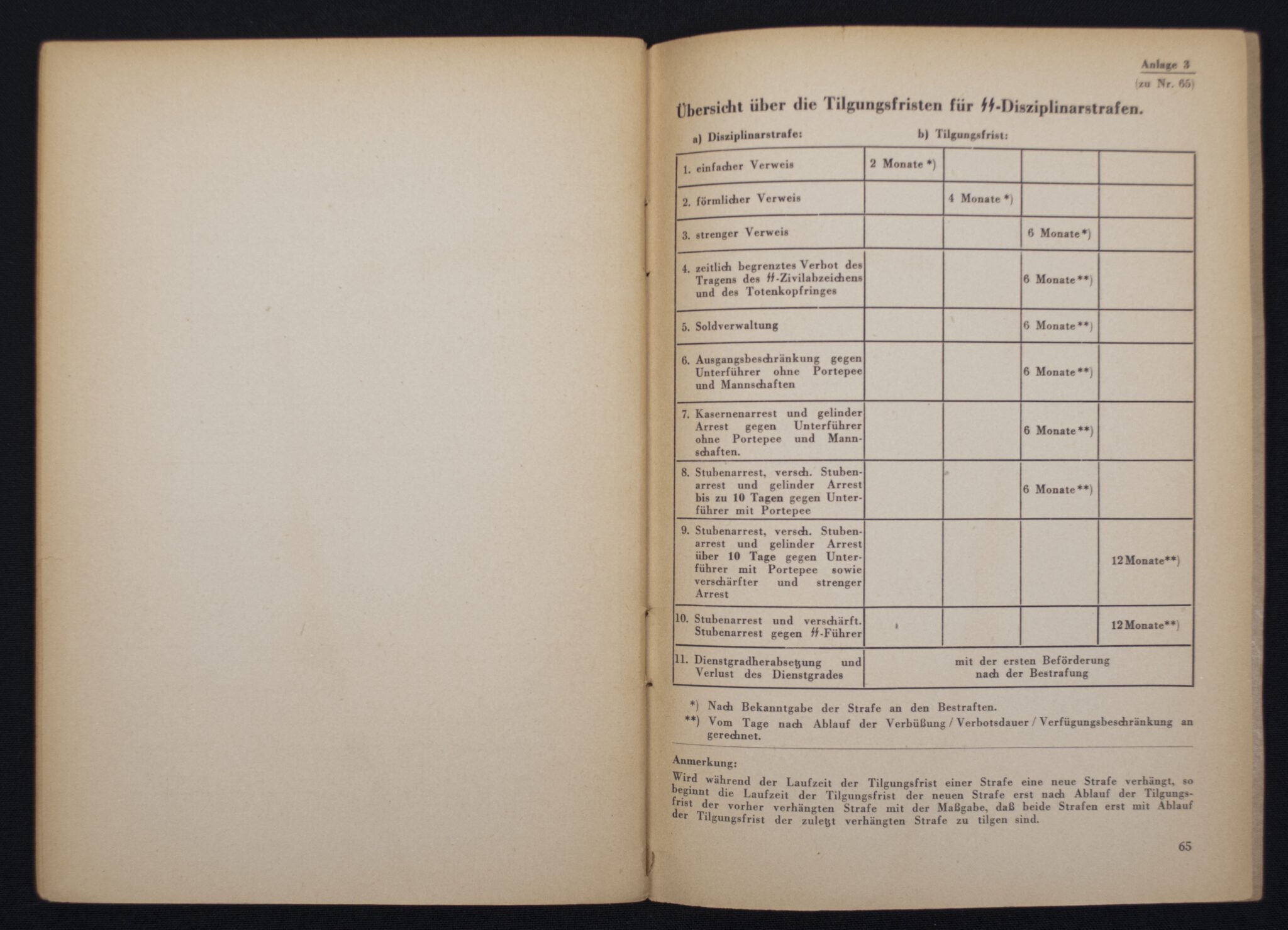 (Brochure) SS-Dv.Nr.15a – SS-Disziplinarstraf- und Beschwerdeordnung (SS-DBO.) – RARE! — image 10