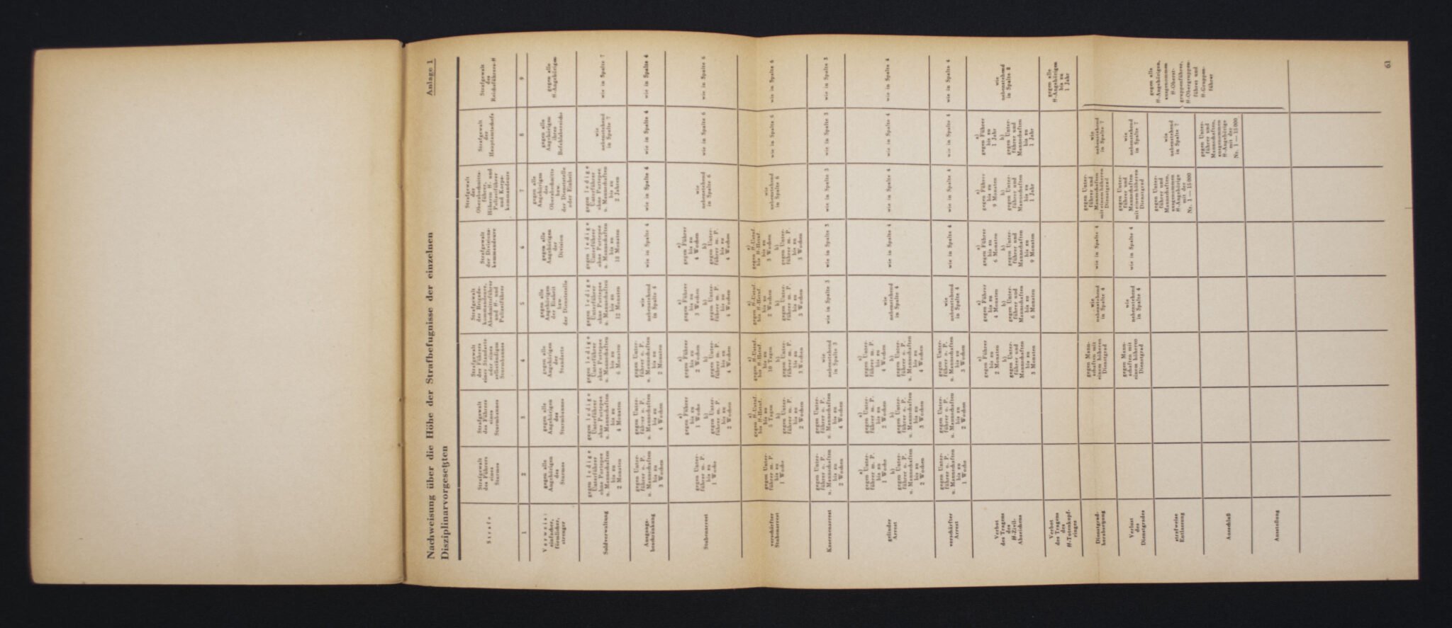 (Brochure) SS-Dv.Nr.15a – SS-Disziplinarstraf- und Beschwerdeordnung (SS-DBO.) – RARE! — image 8