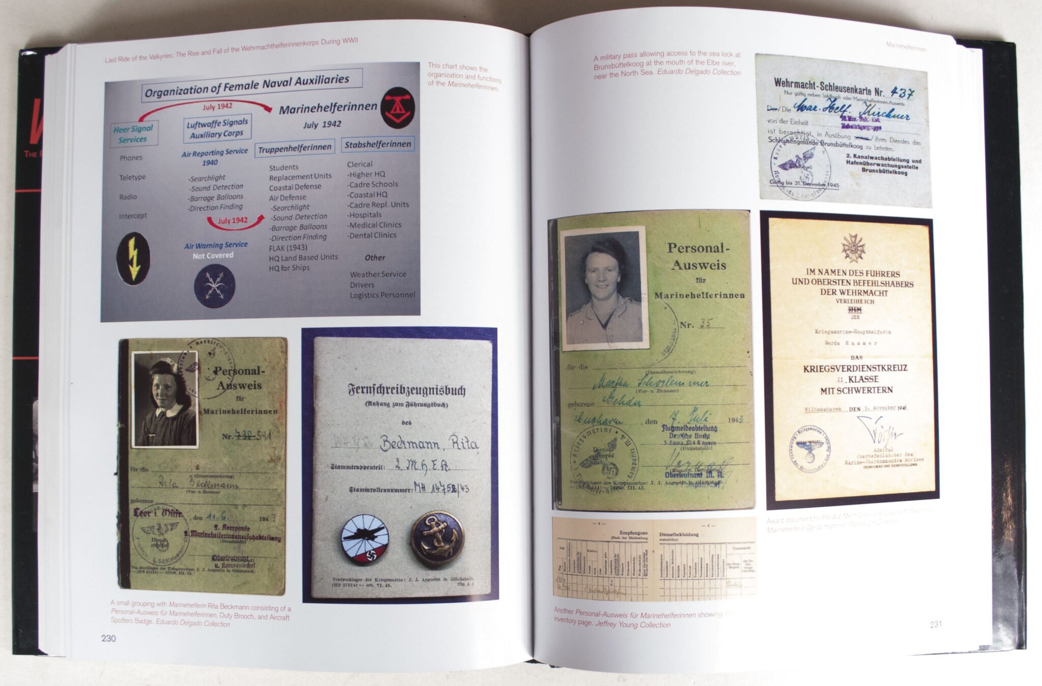 (Book) Last ride of the Valkyries – The Rise and Fall of the Wehrmachthelferinnenkorps during WWII — image 6