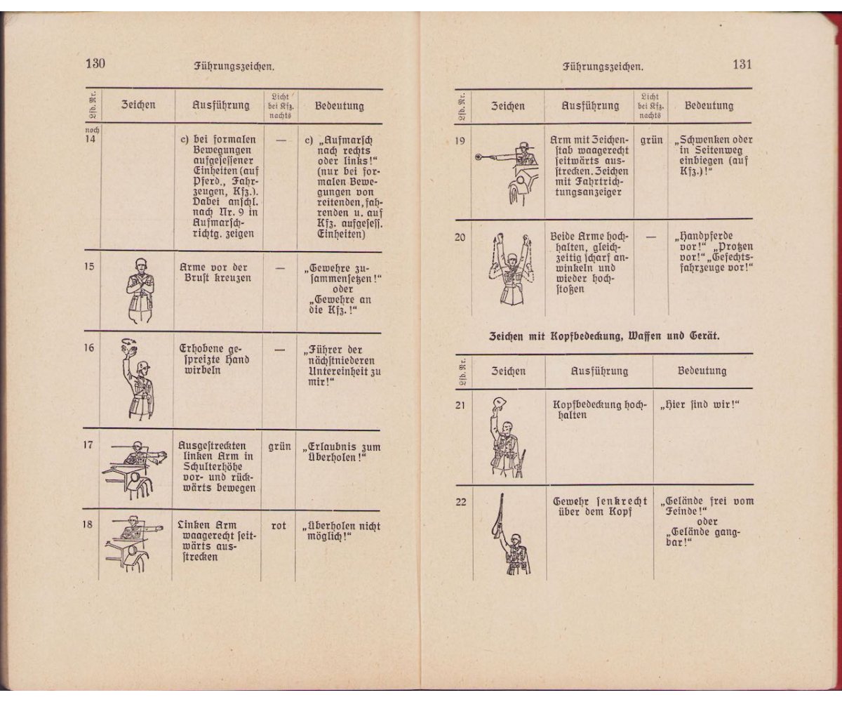 Die Ausbildung des Inf.-Kompanietrupps 1940 — image 13