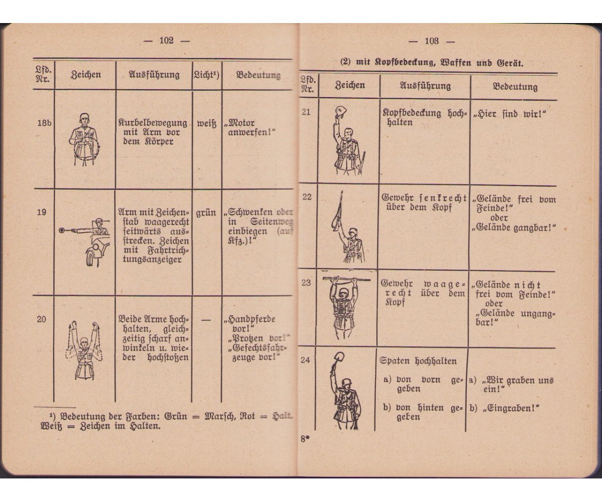 Panzerabwehr Kompanie Ausbildungsvorschrift 1938 — image 10