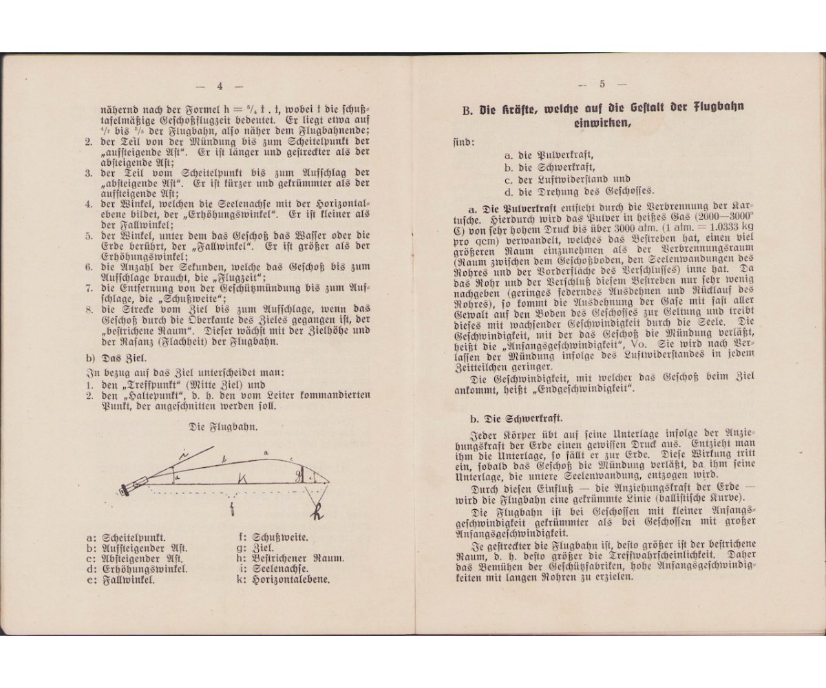 Rare 'Küstenartillerie-Fibel' 1941 — image 4