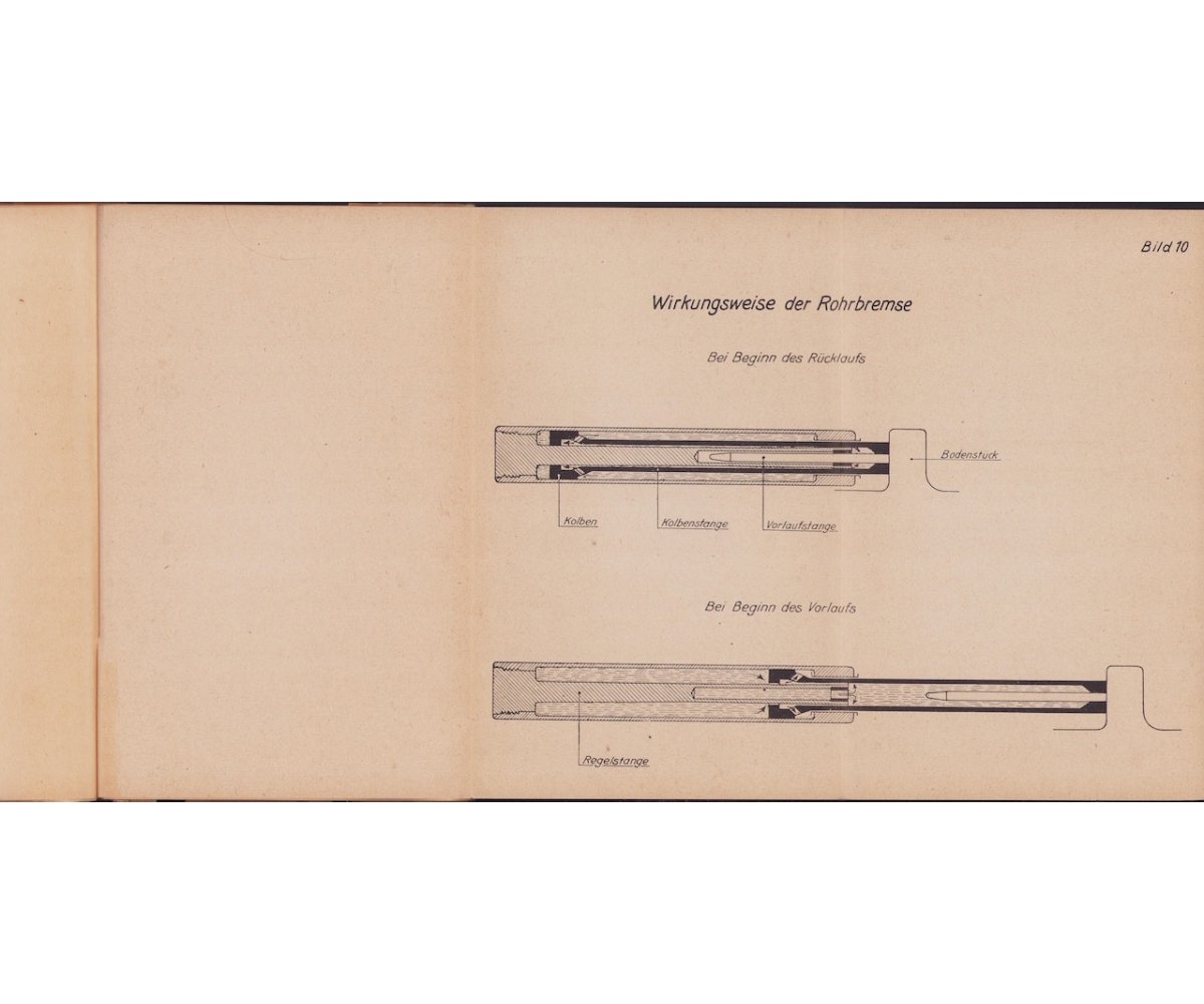 RARE 7,5cm Kampfwagenkanone 40 Technical Manual — image 4