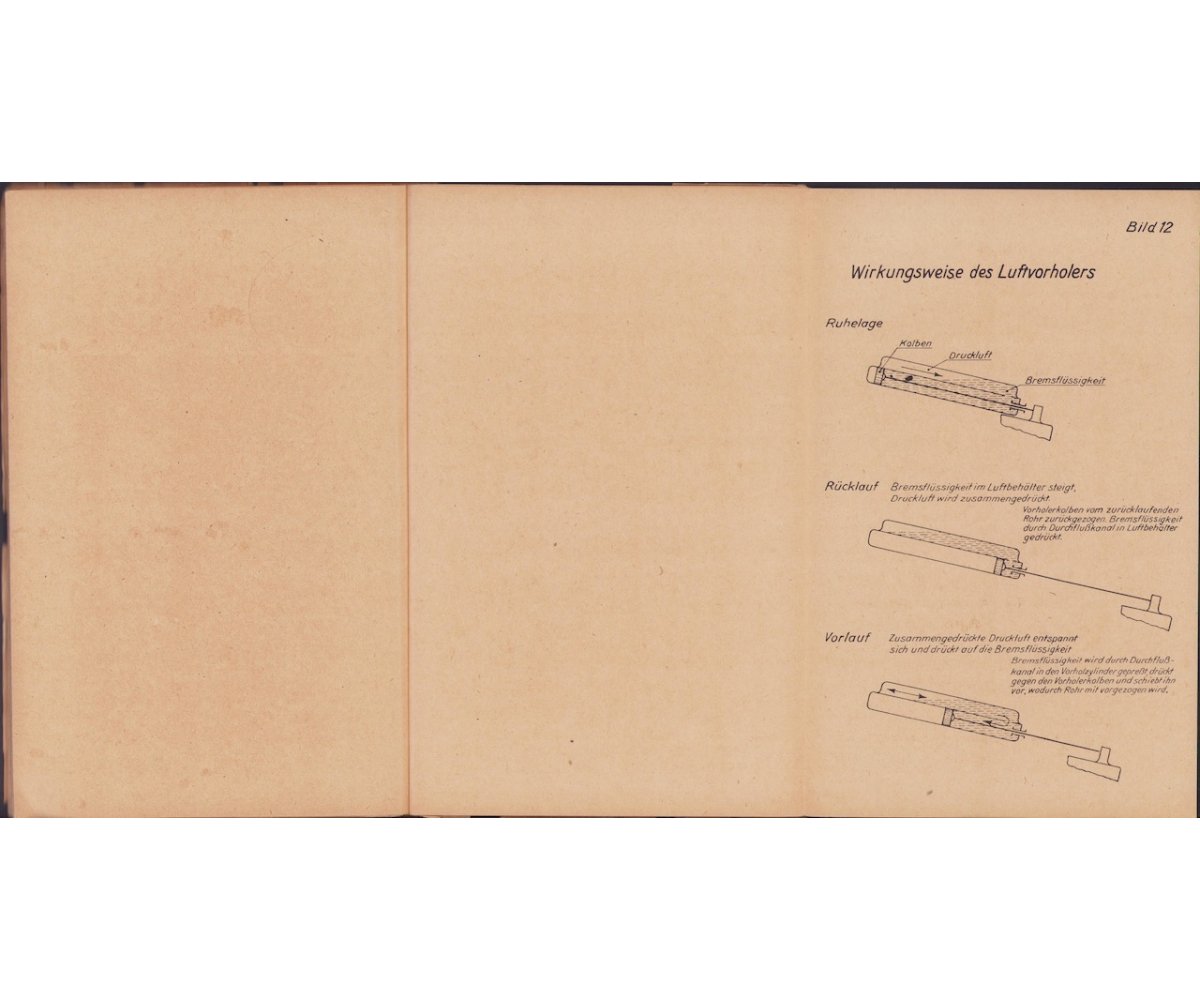 RARE 7,5cm Kampfwagenkanone 40 Technical Manual — image 5