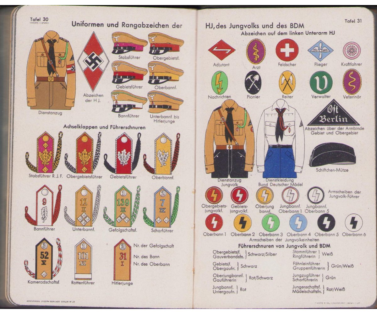 'Der Soldatenfreund' Kalender 1936 — image 14