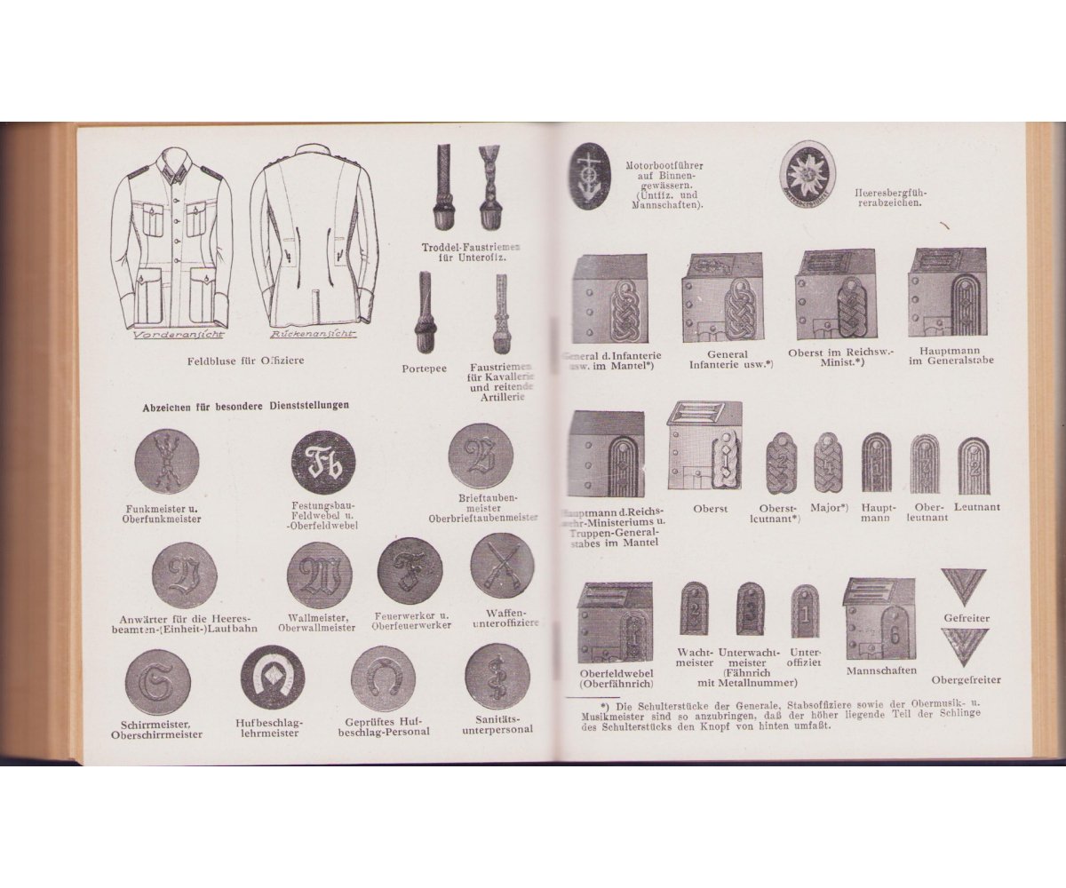 Offz. Taschenkalender 1935 (Inf.Rgt.75) — image 7