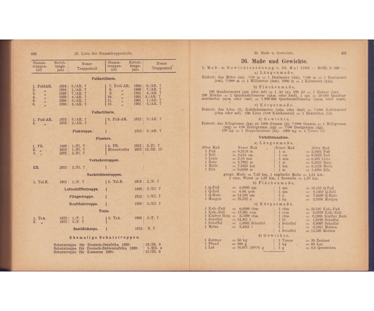Offz. Taschenkalender 1935 (Inf.Rgt.75) — image 9