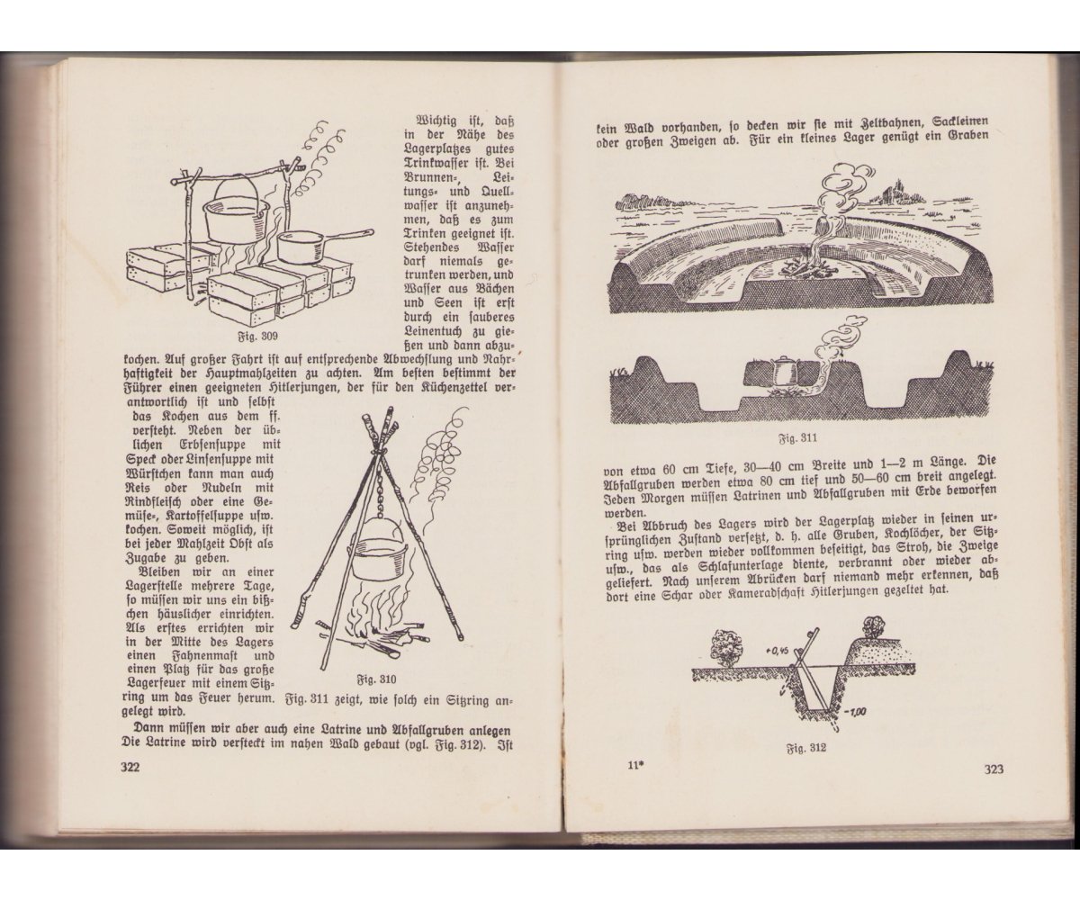 Top! H.J. im Dienst Instruction Book 1935 — image 13
