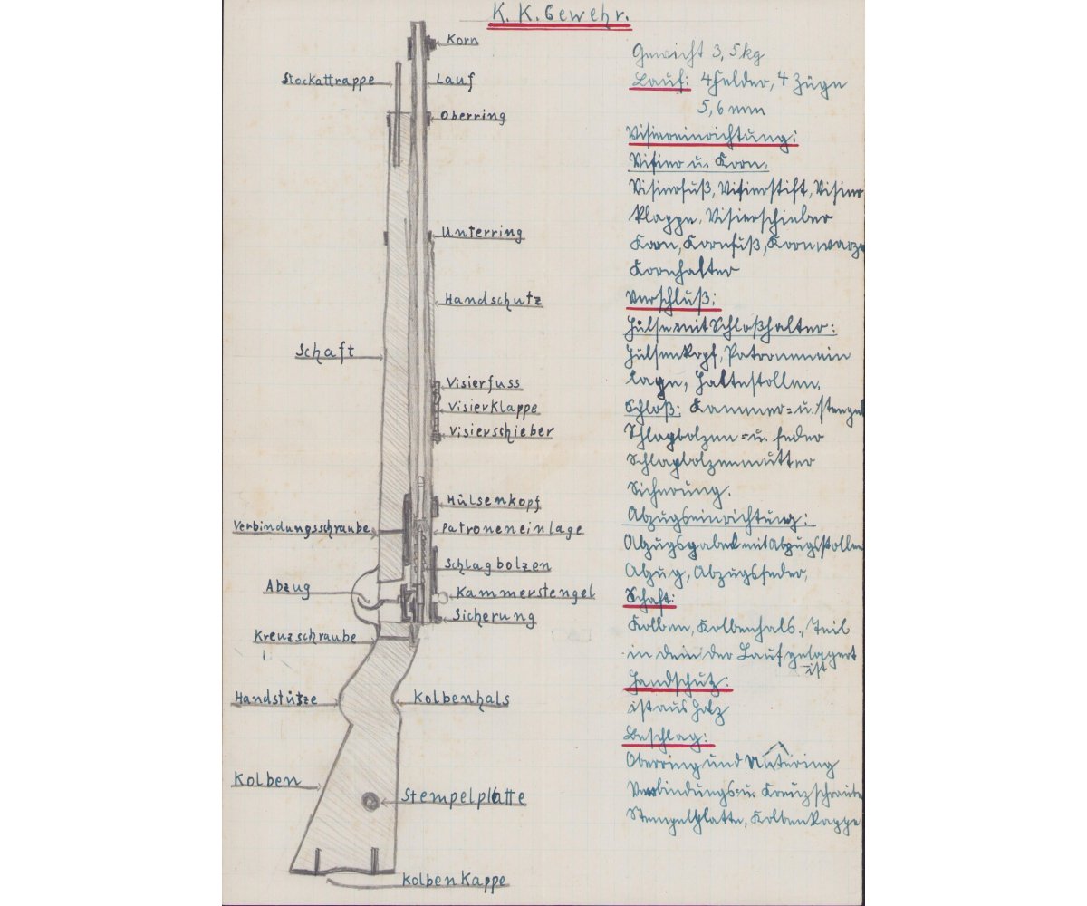Top! H.J. im Dienst Instruction Book 1935 — image 15