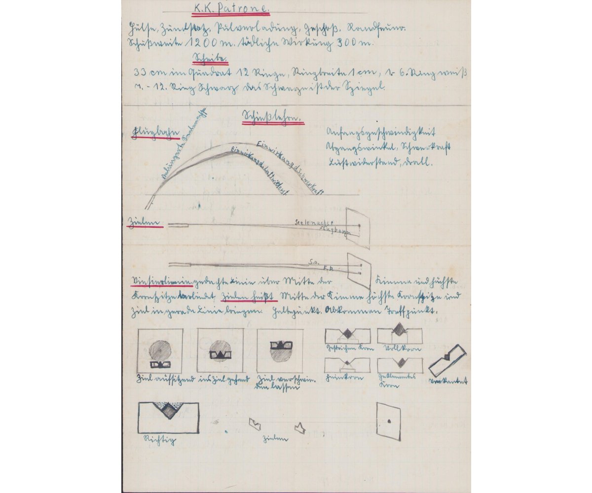 Top! H.J. im Dienst Instruction Book 1935 — image 16