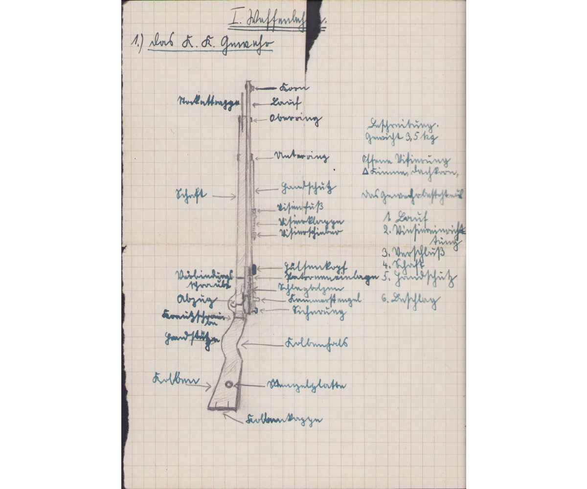 Top! H.J. im Dienst Instruction Book 1935 — image 17