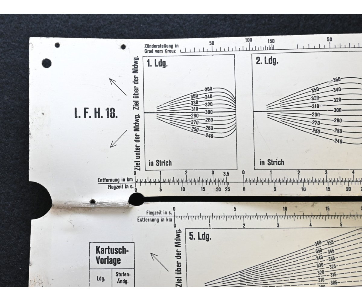 Rare l.F.H.18 Projectile Trajectory Grid Set — image 2