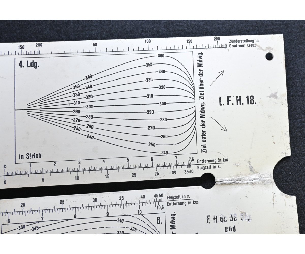Rare l.F.H.18 Projectile Trajectory Grid Set — image 3