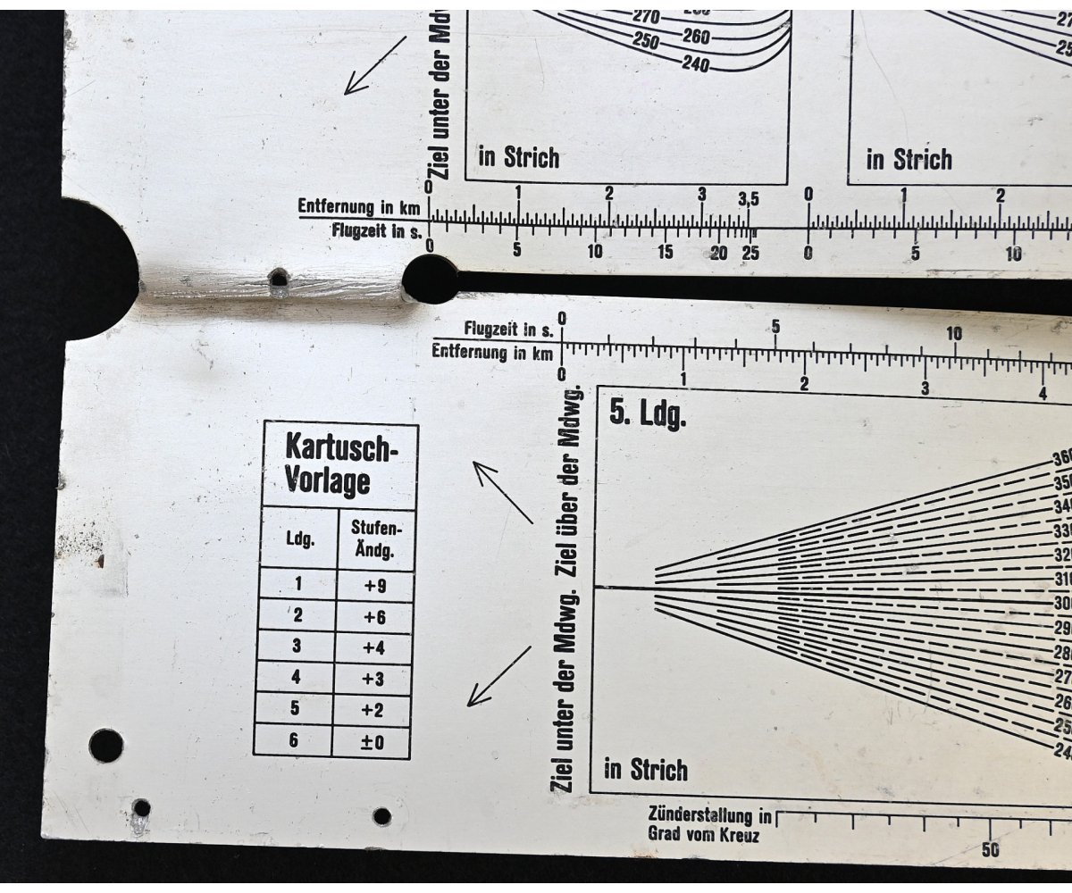 Rare l.F.H.18 Projectile Trajectory Grid Set — image 5