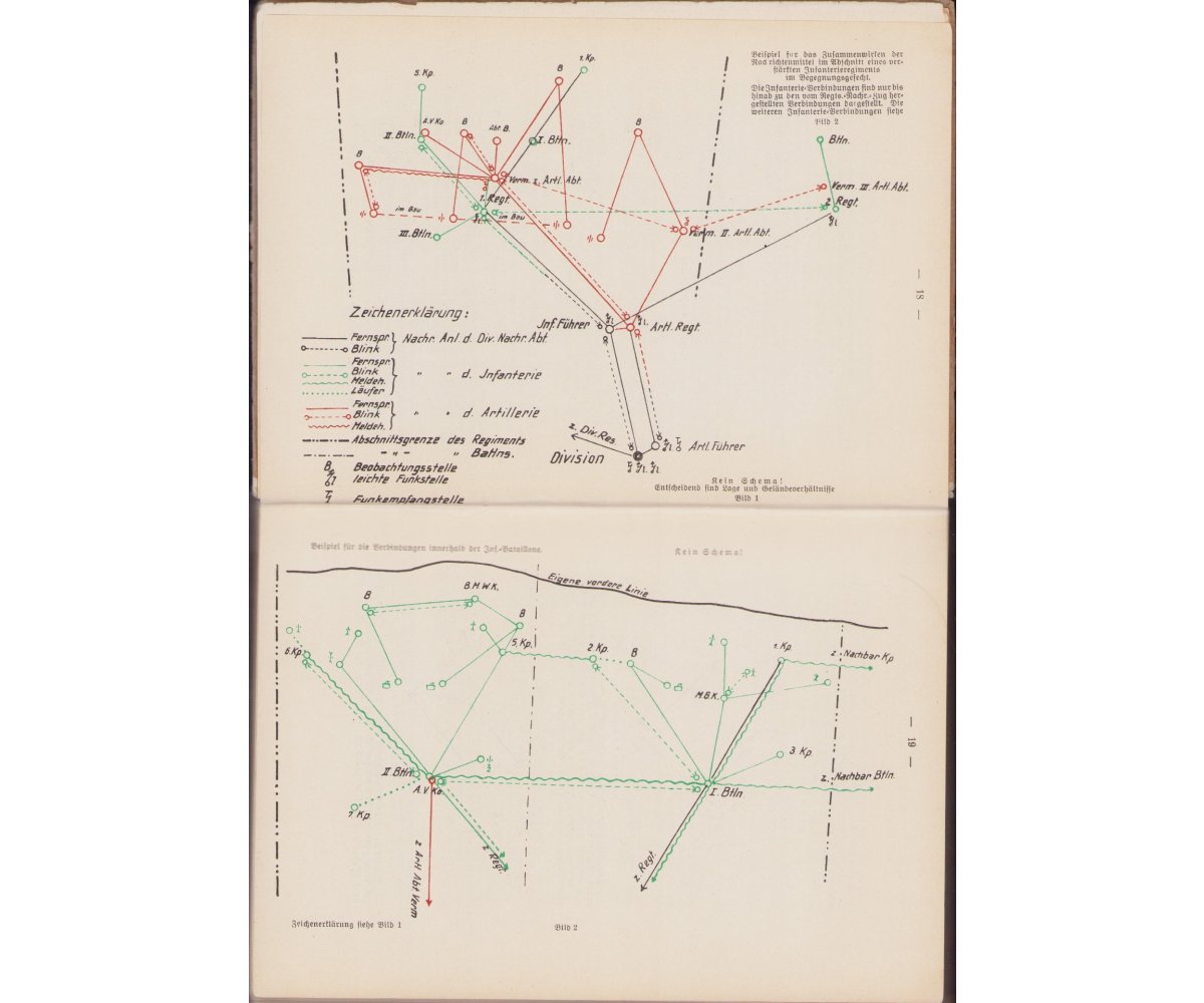 Rare 'Der Nachrichtendienst' Instruction Book — image 2
