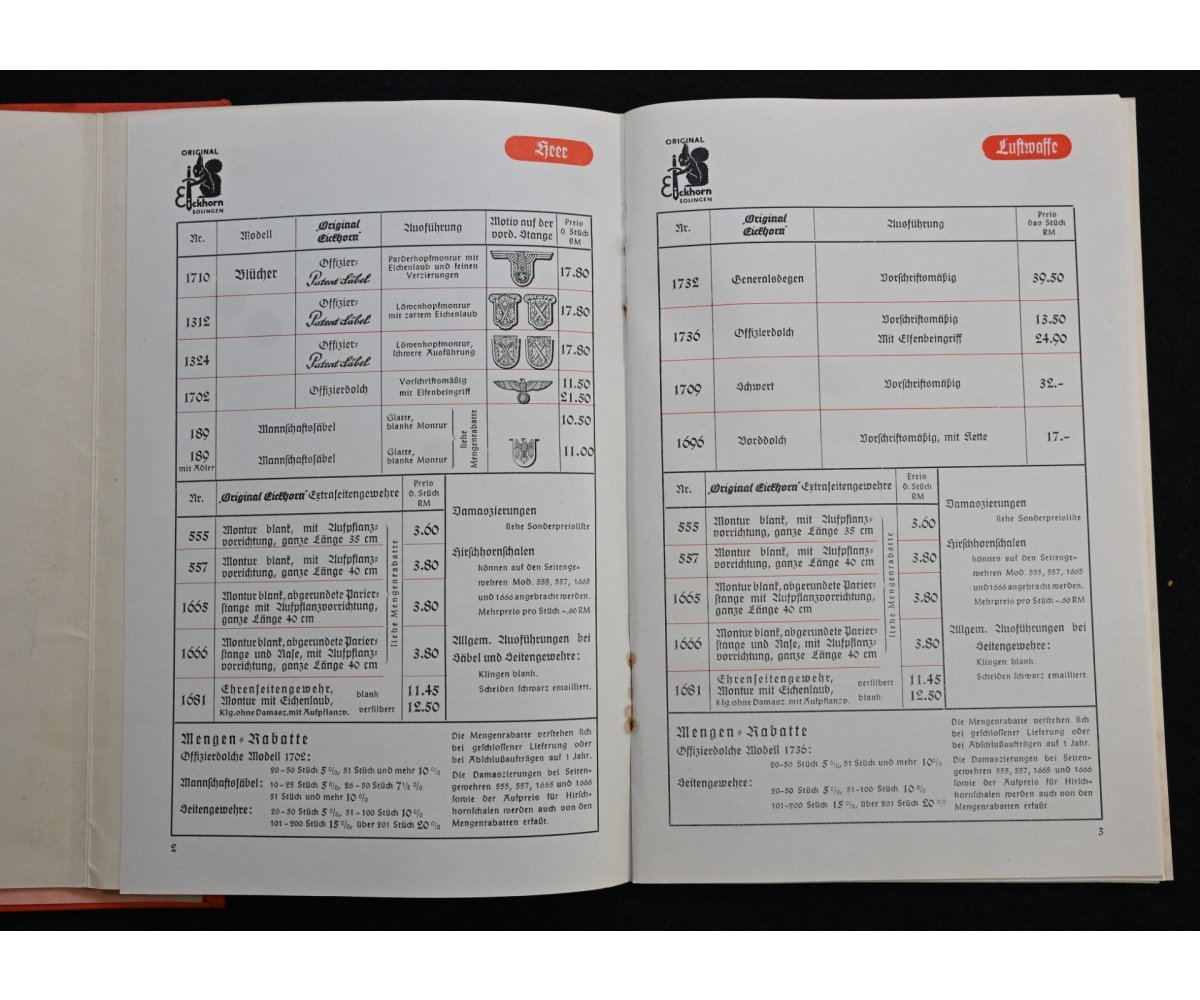 Rare Eickhorn Sales Map/Folder — image 33