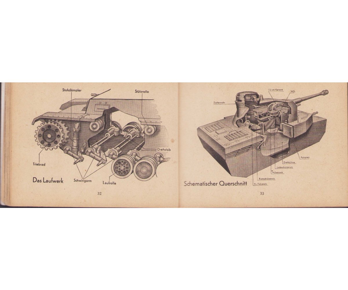 Rare 'Die Panzertruppen' Manual 1944 — image 10