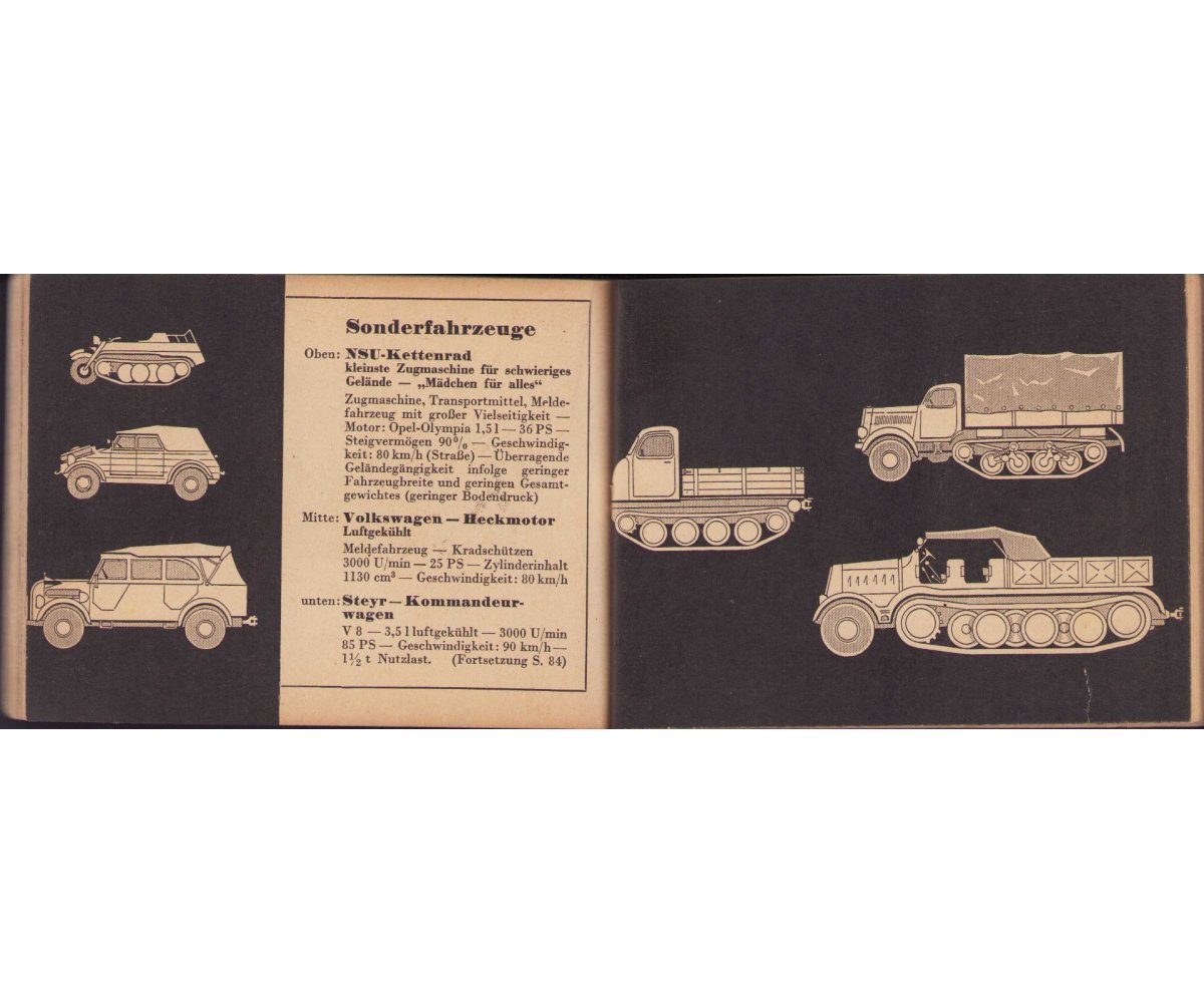 Rare 'Die Panzertruppen' Manual 1944 — image 18
