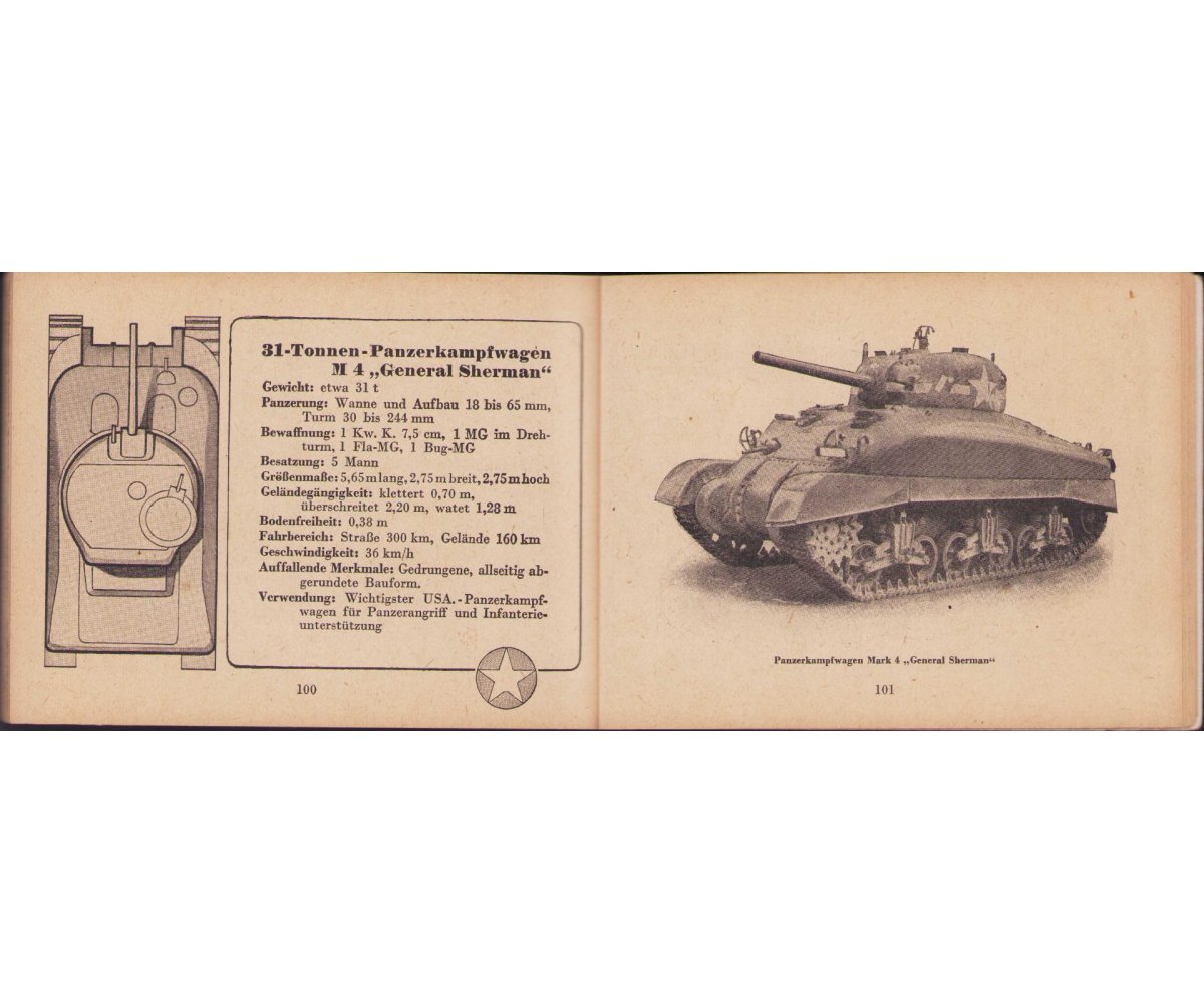 Rare 'Die Panzertruppen' Manual 1944 — image 20