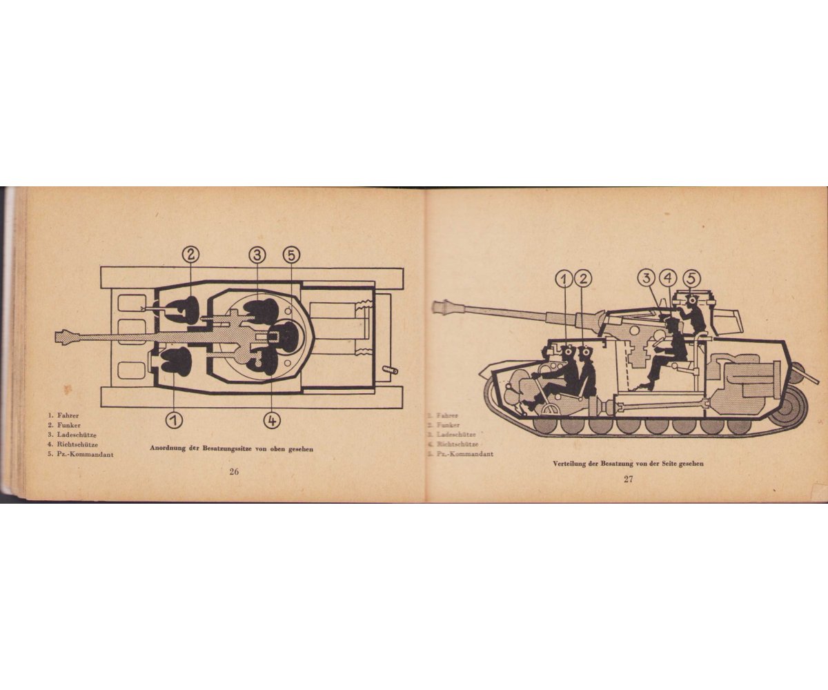 Rare 'Die Panzertruppen' Manual 1944 — image 8