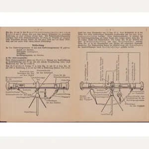 Entfernungsmesser 14 u. 34 Waffentafeln 1940