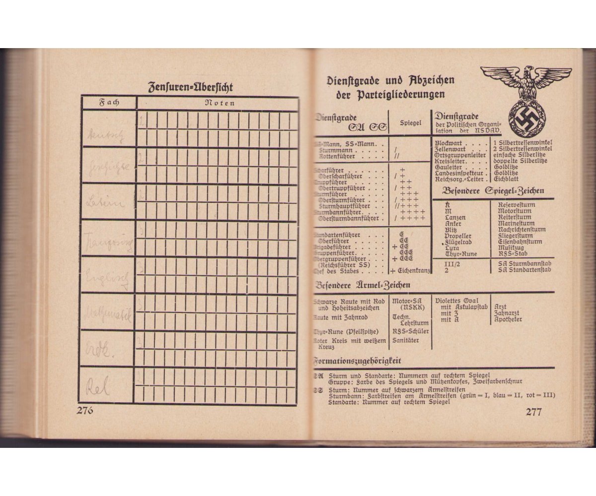 HJ 'Spurkalender' 1936 — image 9