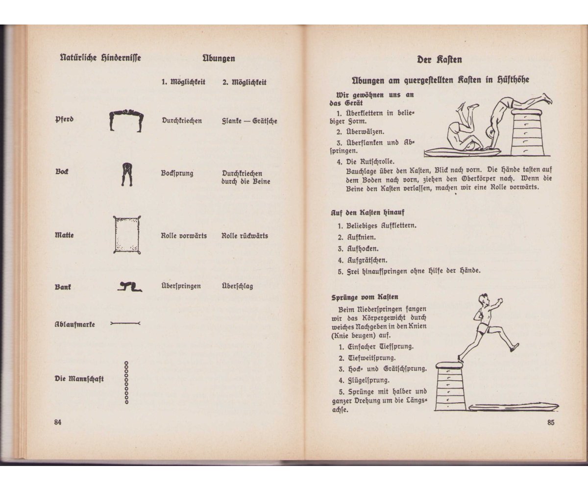 Top! Pimpf im Dienst 1938 — image 3
