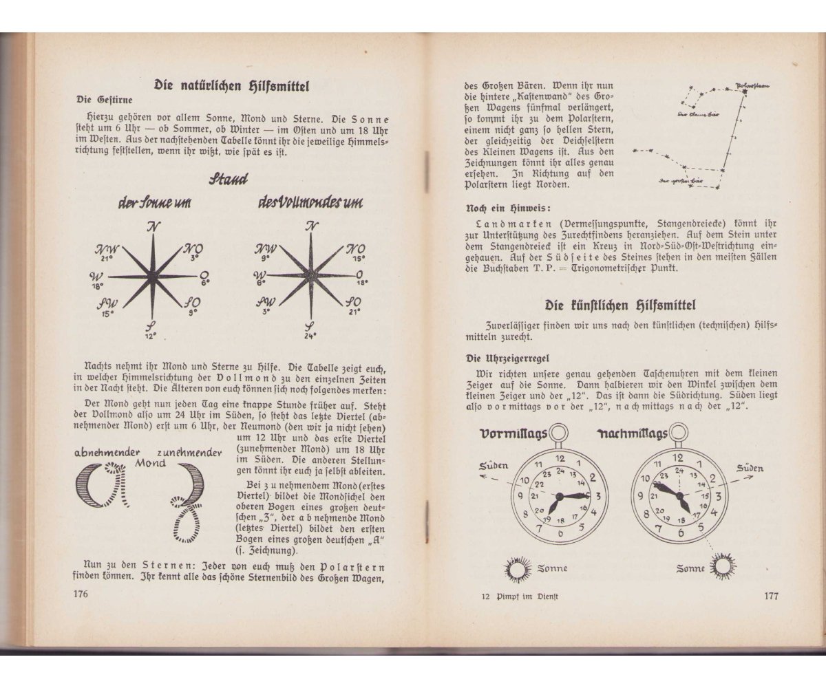 Top! Pimpf im Dienst 1938 — image 4