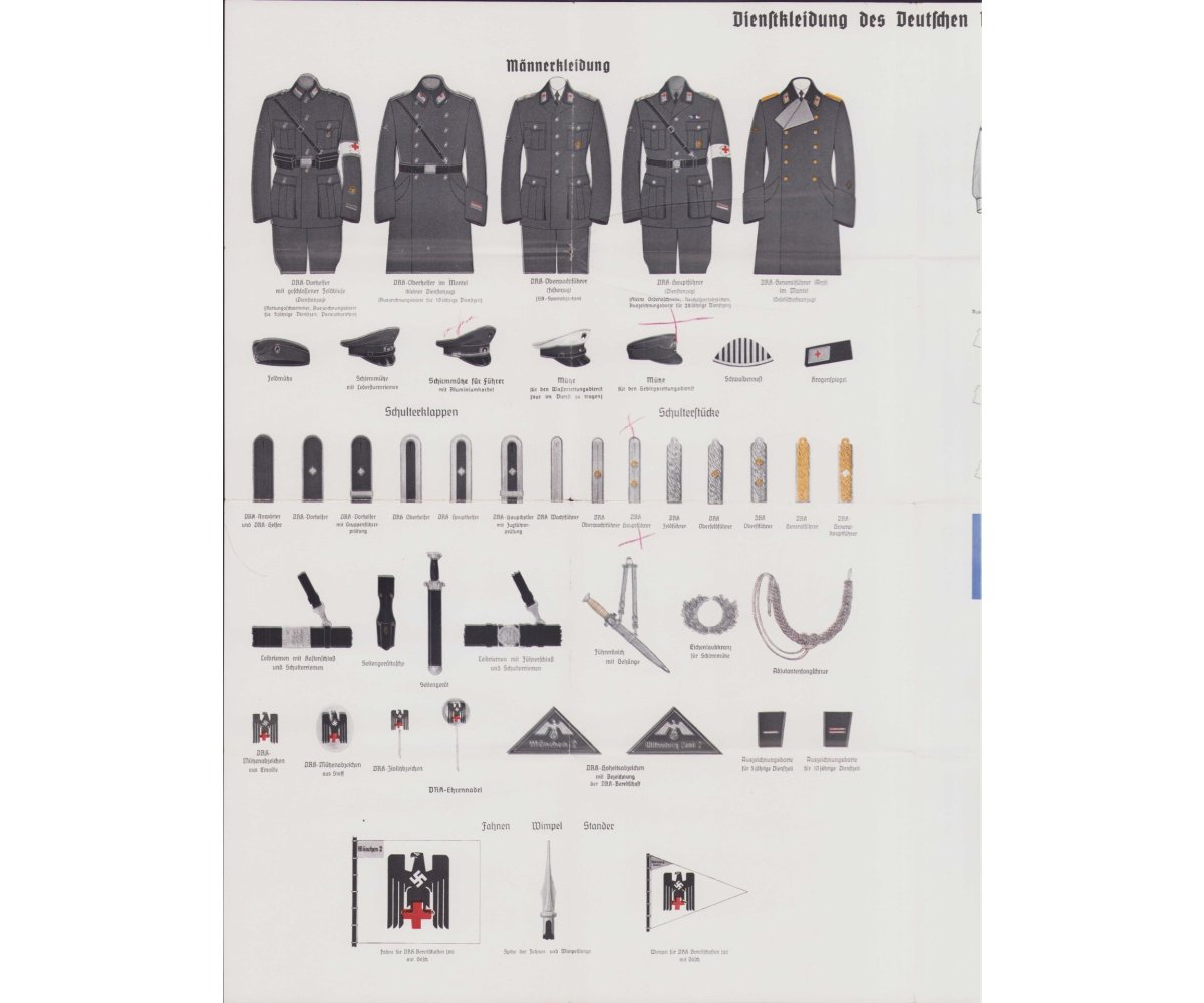 DRK Uniform and Insignia Poster — image 2